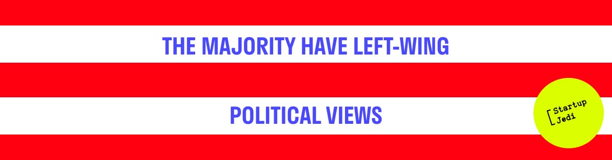 Zoomers and politics