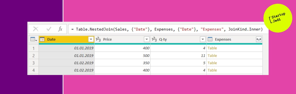 Power BI — сервис для обработки и визуализации данных