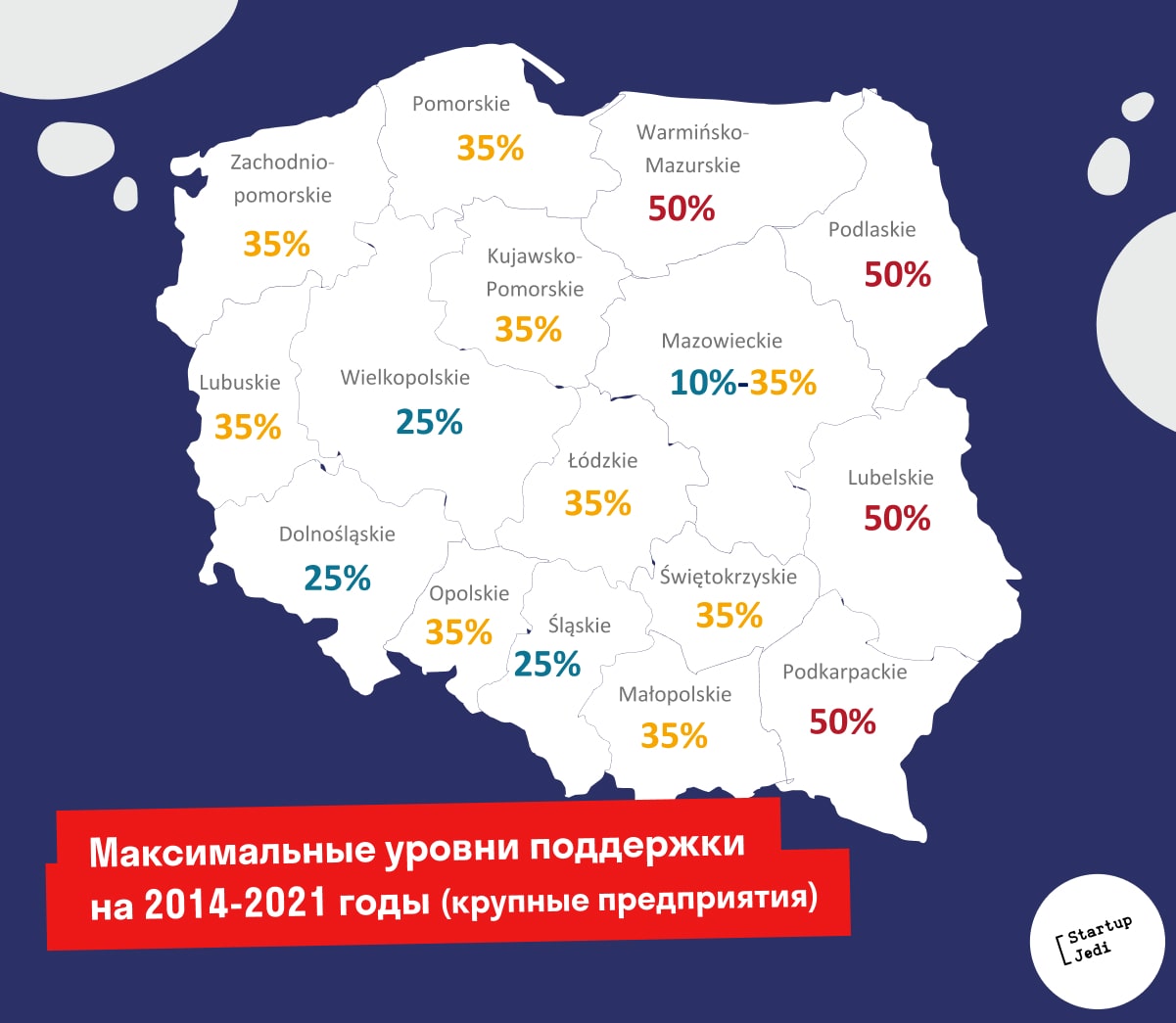 Максимальные уровни поддержки на 2014-2021 годы (крупные предприятия)