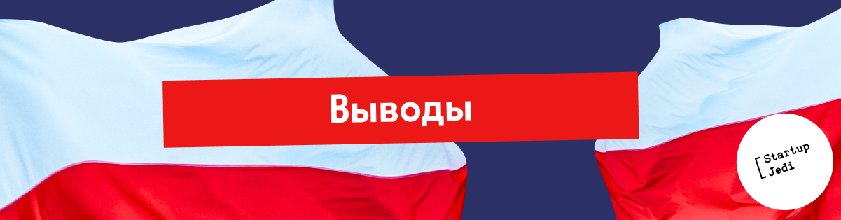 Выводы