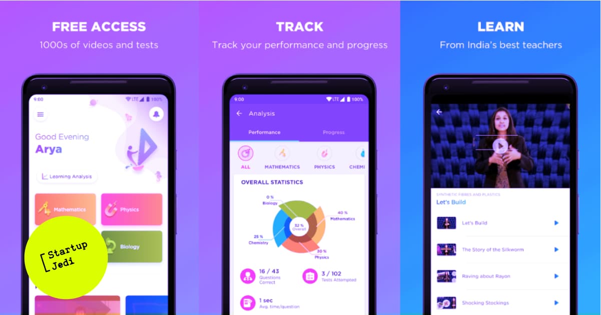 Byju’s